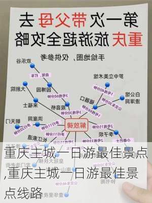 重庆主城一日游最佳景点,重庆主城一日游最佳景点线路