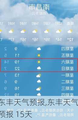 东丰天气预报,东丰天气预报 15天