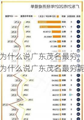 为什么说广东茂名最穷,为什么说广东茂名最穷呢