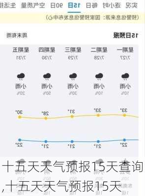 十五天天气预报15天查询,十五天天气预报15天