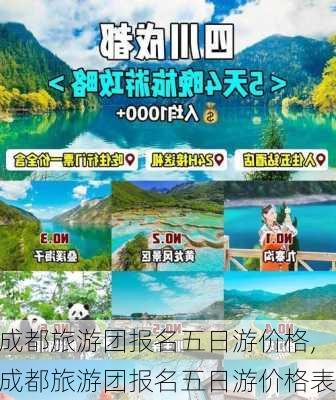 成都旅游团报名五日游价格,成都旅游团报名五日游价格表