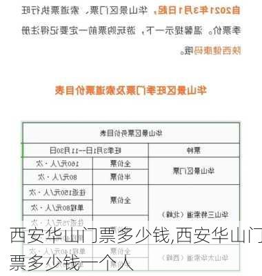 西安华山门票多少钱,西安华山门票多少钱一个人