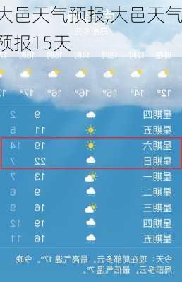 大邑天气预报,大邑天气预报15天