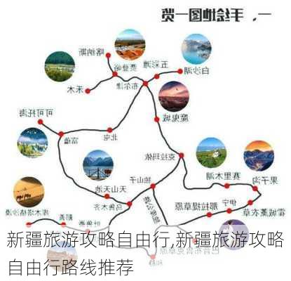 新疆旅游攻略自由行,新疆旅游攻略自由行路线推荐