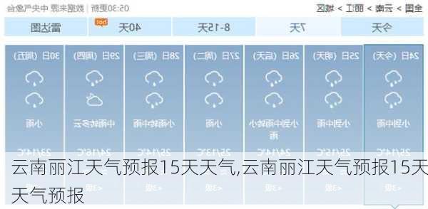 云南丽江天气预报15天天气,云南丽江天气预报15天天气预报