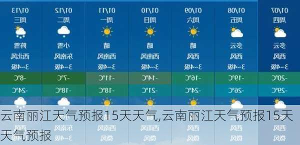 云南丽江天气预报15天天气,云南丽江天气预报15天天气预报