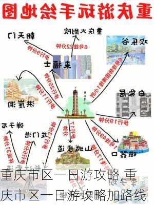 重庆市区一日游攻略,重庆市区一日游攻略加路线