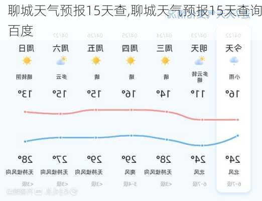 聊城天气预报15天查,聊城天气预报15天查询百度