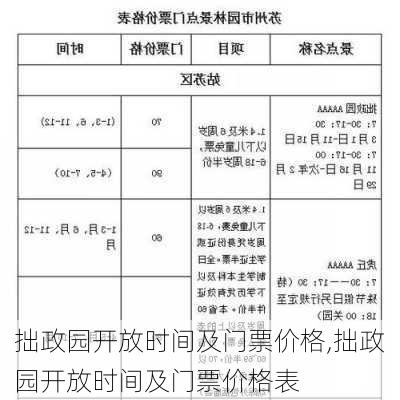 拙政园开放时间及门票价格,拙政园开放时间及门票价格表