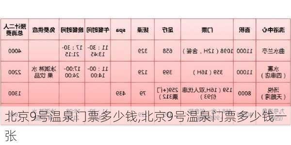 北京9号温泉门票多少钱,北京9号温泉门票多少钱一张