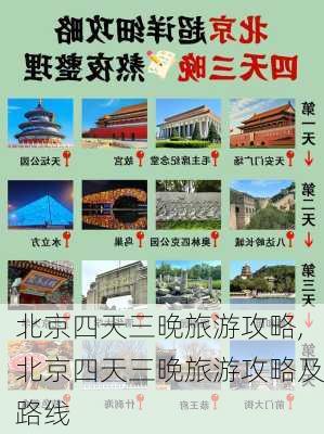 北京四天三晚旅游攻略,北京四天三晚旅游攻略及路线