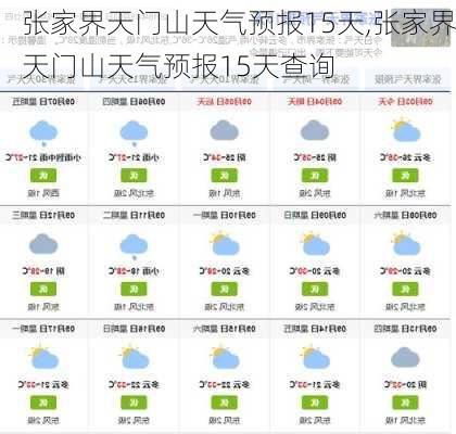 张家界天门山天气预报15天,张家界天门山天气预报15天查询