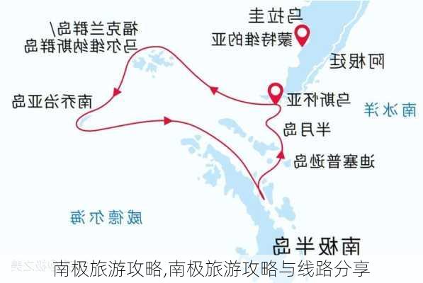 南极旅游攻略,南极旅游攻略与线路分享