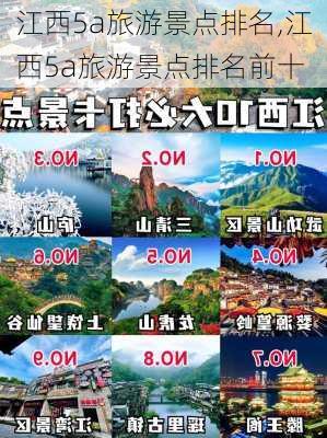 江西5a旅游景点排名,江西5a旅游景点排名前十