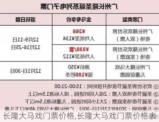 长隆大马戏门票价格,长隆大马戏门票价格表