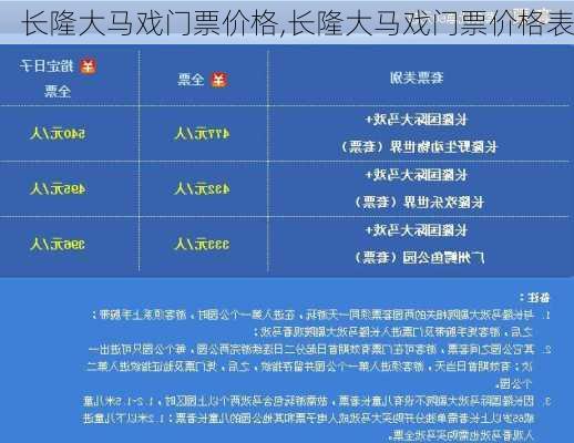 长隆大马戏门票价格,长隆大马戏门票价格表