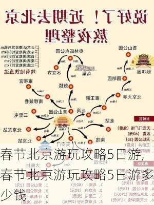 春节北京游玩攻略5日游,春节北京游玩攻略5日游多少钱