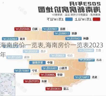 海南房价一览表,海南房价一览表2023年