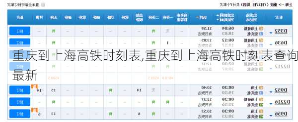 重庆到上海高铁时刻表,重庆到上海高铁时刻表查询最新