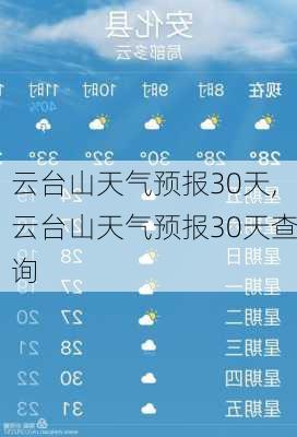 云台山天气预报30天,云台山天气预报30天查询