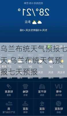 乌兰布统天气预报七天,乌兰布统天气预报七天预报