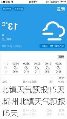 北镇天气预报15天,锦州北镇天气预报15天