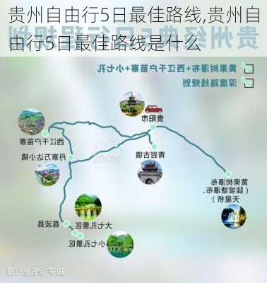 贵州自由行5日最佳路线,贵州自由行5日最佳路线是什么