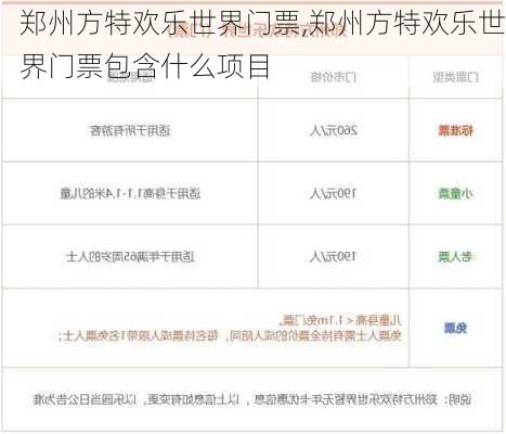 郑州方特欢乐世界门票,郑州方特欢乐世界门票包含什么项目