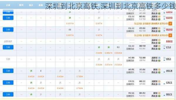 深圳到北京高铁,深圳到北京高铁多少钱