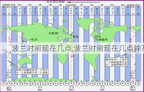 波兰时间现在几点,波兰时间现在几点钟?