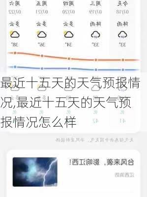 最近十五天的天气预报情况,最近十五天的天气预报情况怎么样