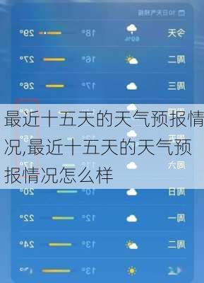 最近十五天的天气预报情况,最近十五天的天气预报情况怎么样