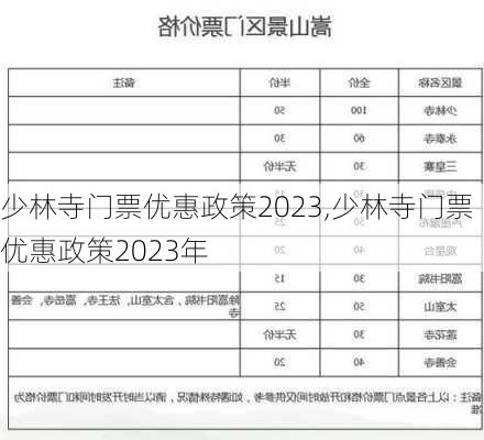 少林寺门票优惠政策2023,少林寺门票优惠政策2023年