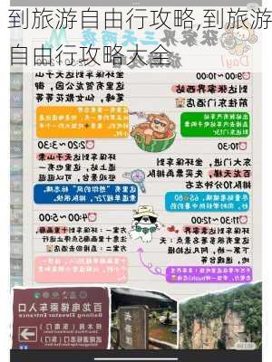 到旅游自由行攻略,到旅游自由行攻略大全