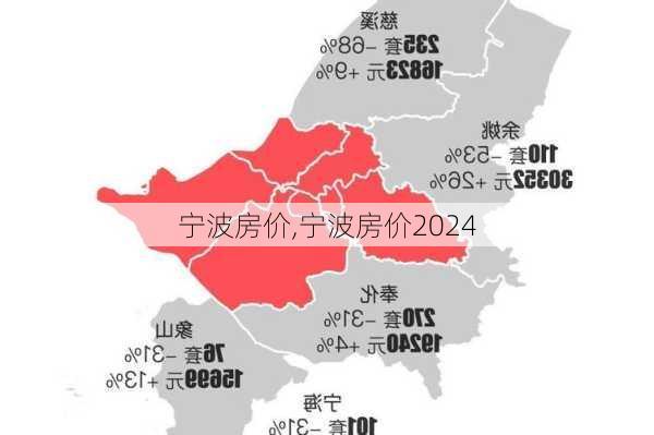 宁波房价,宁波房价2024