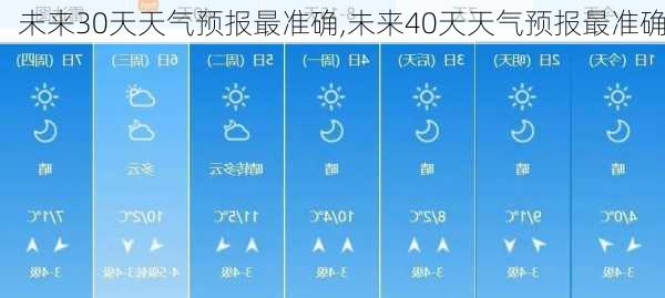 未来30天天气预报最准确,未来40天天气预报最准确