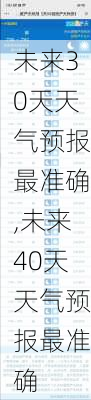 未来30天天气预报最准确,未来40天天气预报最准确