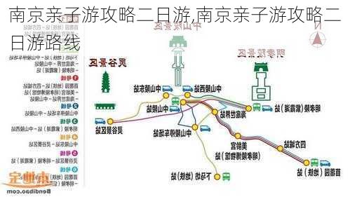 南京亲子游攻略二日游,南京亲子游攻略二日游路线