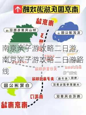 南京亲子游攻略二日游,南京亲子游攻略二日游路线