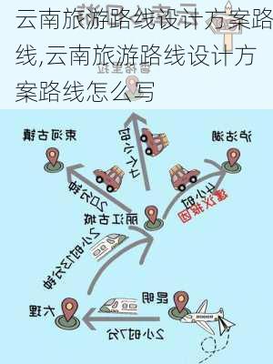 云南旅游路线设计方案路线,云南旅游路线设计方案路线怎么写