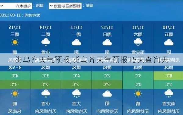 类乌齐天气预报,类乌齐天气预报15天查询天