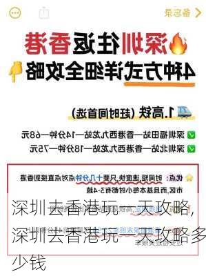 深圳去香港玩一天攻略,深圳去香港玩一天攻略多少钱