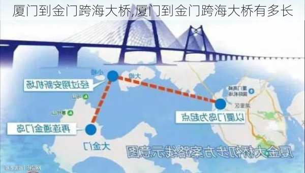 厦门到金门跨海大桥,厦门到金门跨海大桥有多长