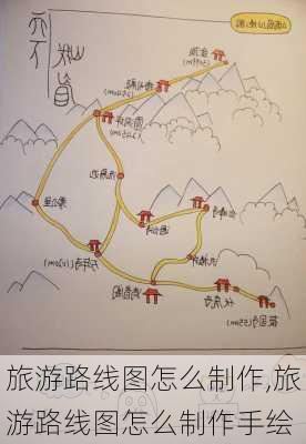 旅游路线图怎么制作,旅游路线图怎么制作手绘