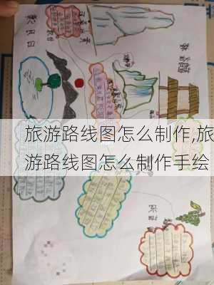 旅游路线图怎么制作,旅游路线图怎么制作手绘