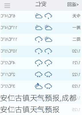 安仁古镇天气预报,成都安仁古镇天气预报