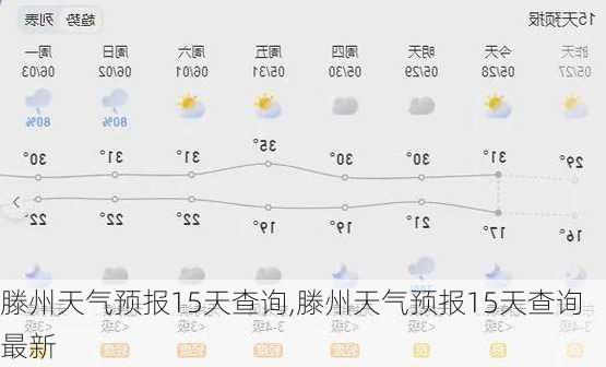 滕州天气预报15天查询,滕州天气预报15天查询最新