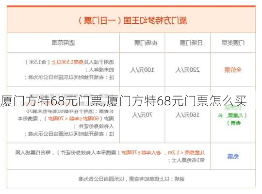 厦门方特68元门票,厦门方特68元门票怎么买