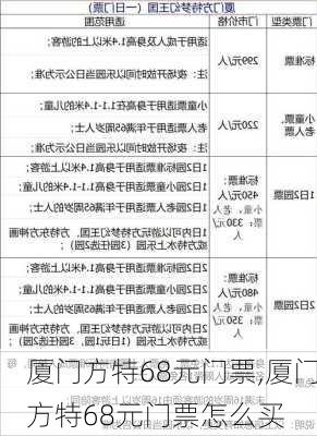 厦门方特68元门票,厦门方特68元门票怎么买