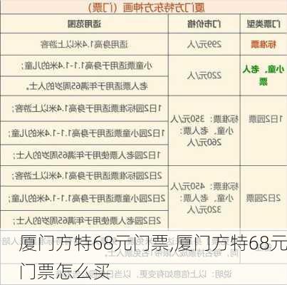 厦门方特68元门票,厦门方特68元门票怎么买